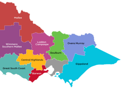 Special Rate Programs Information Victoria 2022-23